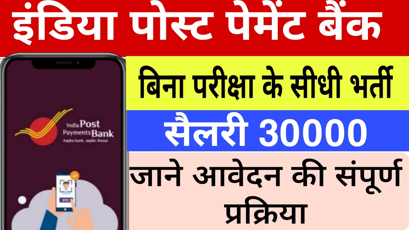 IPPB Executives CBE Recruitment 2025